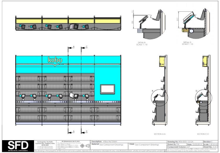 Perimeter fixtures elevations and sections